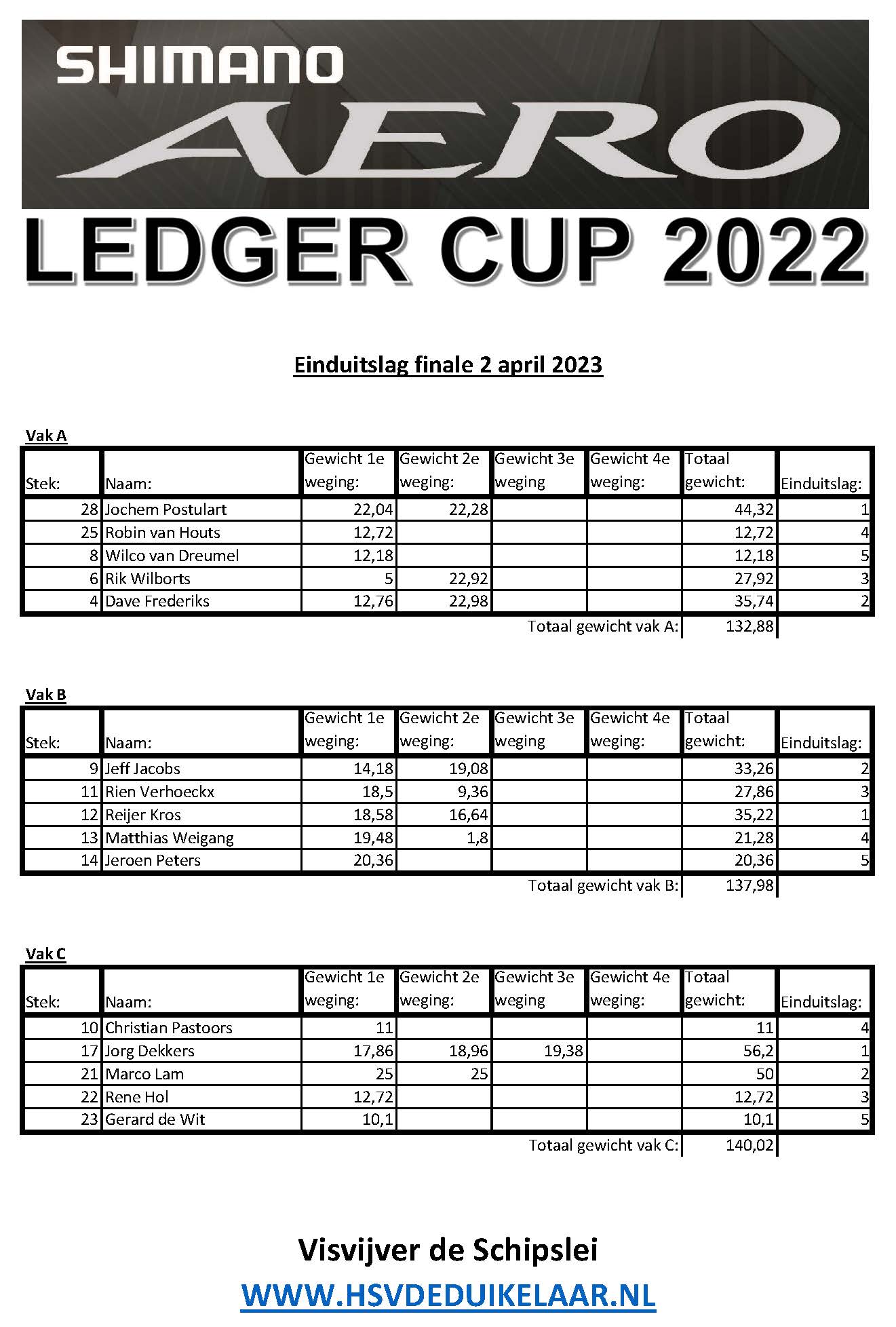 Shimano Ledger cup